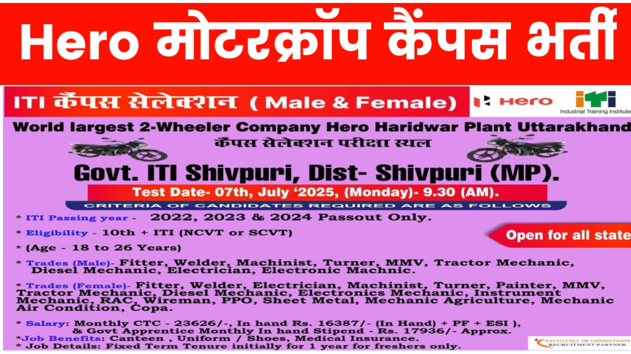 Hero Company ITI Campus Placement 2025