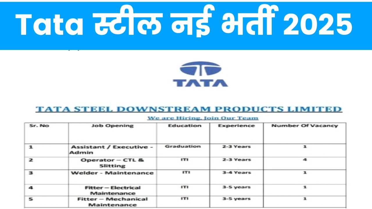 Tata Steel Recruitment 2025