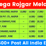 MP Mega Open Campus 2025