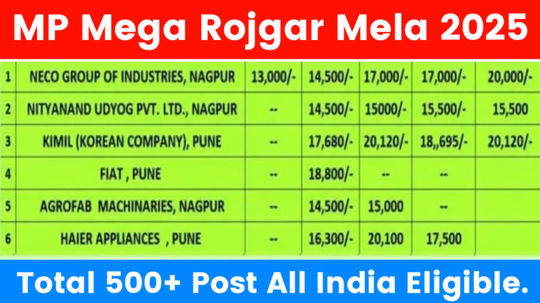 MP Mega Open Campus 2025