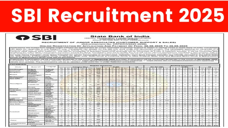 State Bank Clerk Recruitment 2025