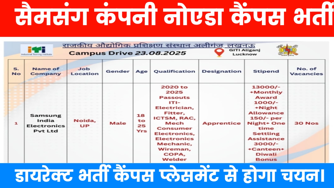 Samsung Electronic Noida ITI Campus Placement 2025