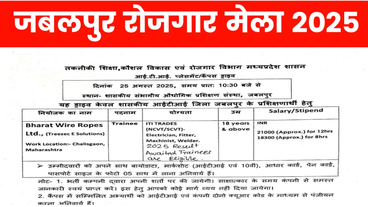 Jabalpur Rojgar Mela 2025