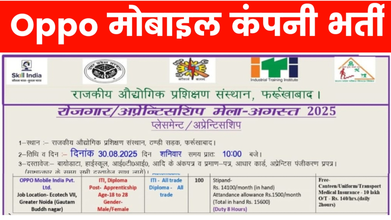 Oppo Mobile Company Noida New Vacancy 2025
