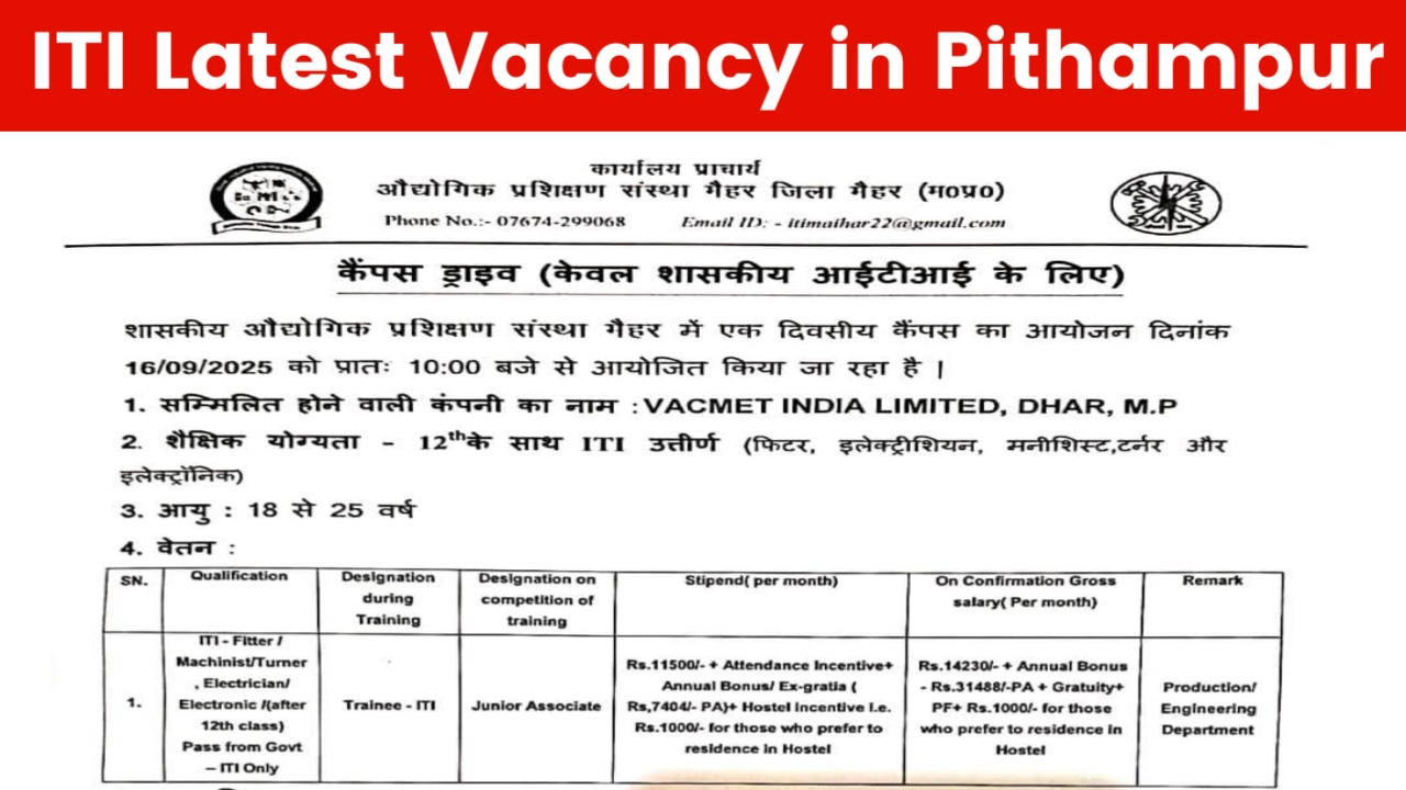 ITI Latest Jobs in Pithampur MP 2025