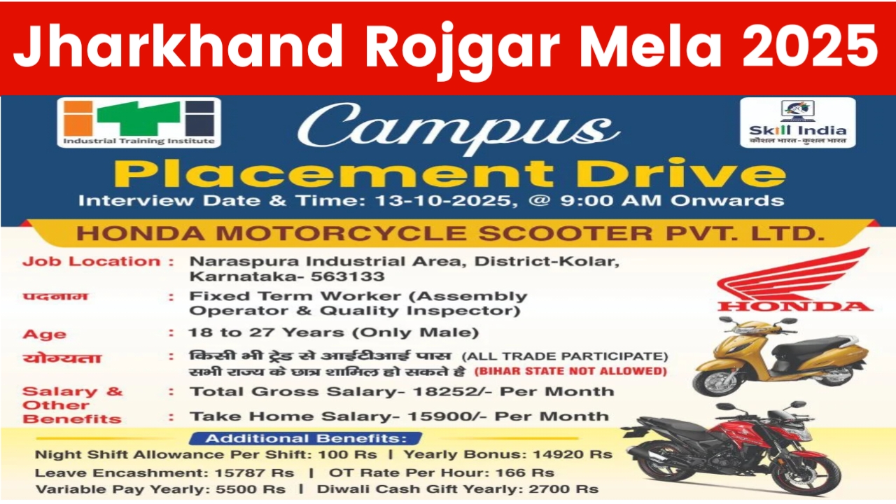 Jharkhand Rojgar Mela 2025