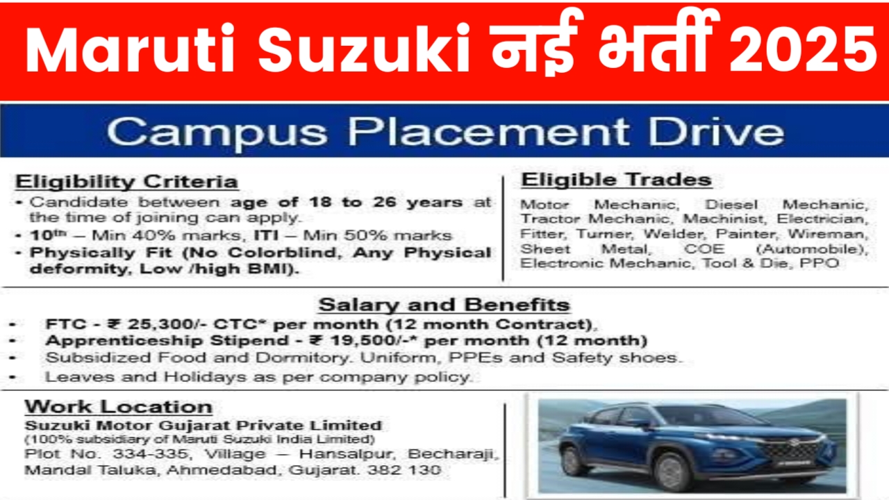 Maruti Suzuki Campus Placement Drive