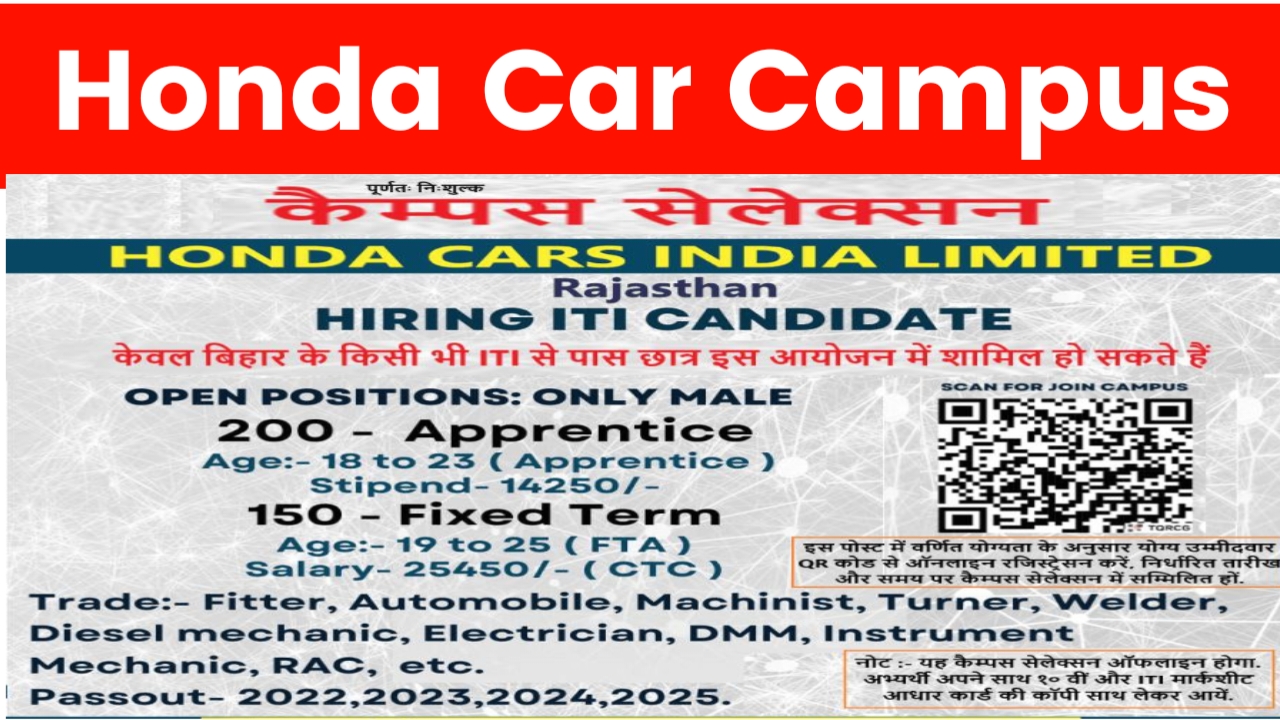HONDA CARS INDIA LIMITED Rajasthan Vacancy