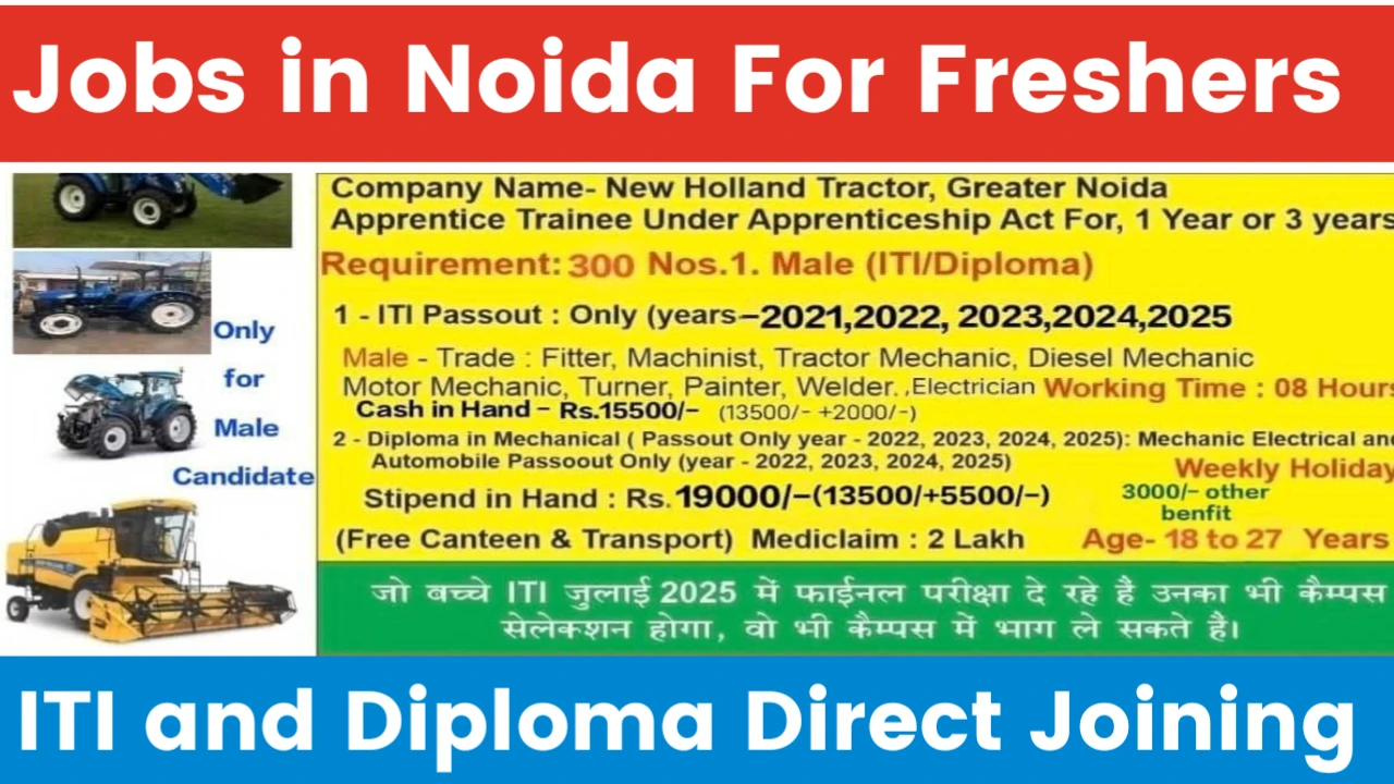 Jobs in Noida for Freshers 2025