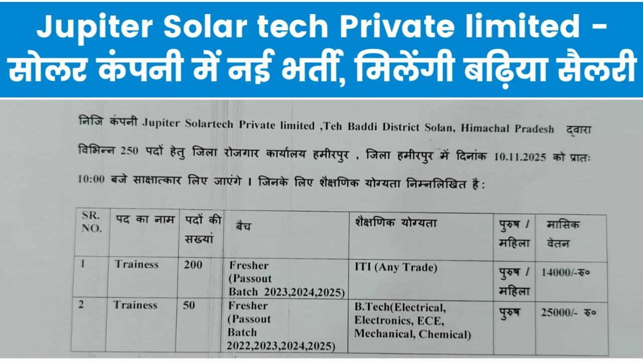 Jupiter Solar tech Private limited Is Hiring